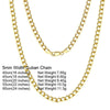 Trendy Luxe Chain, 18-inch